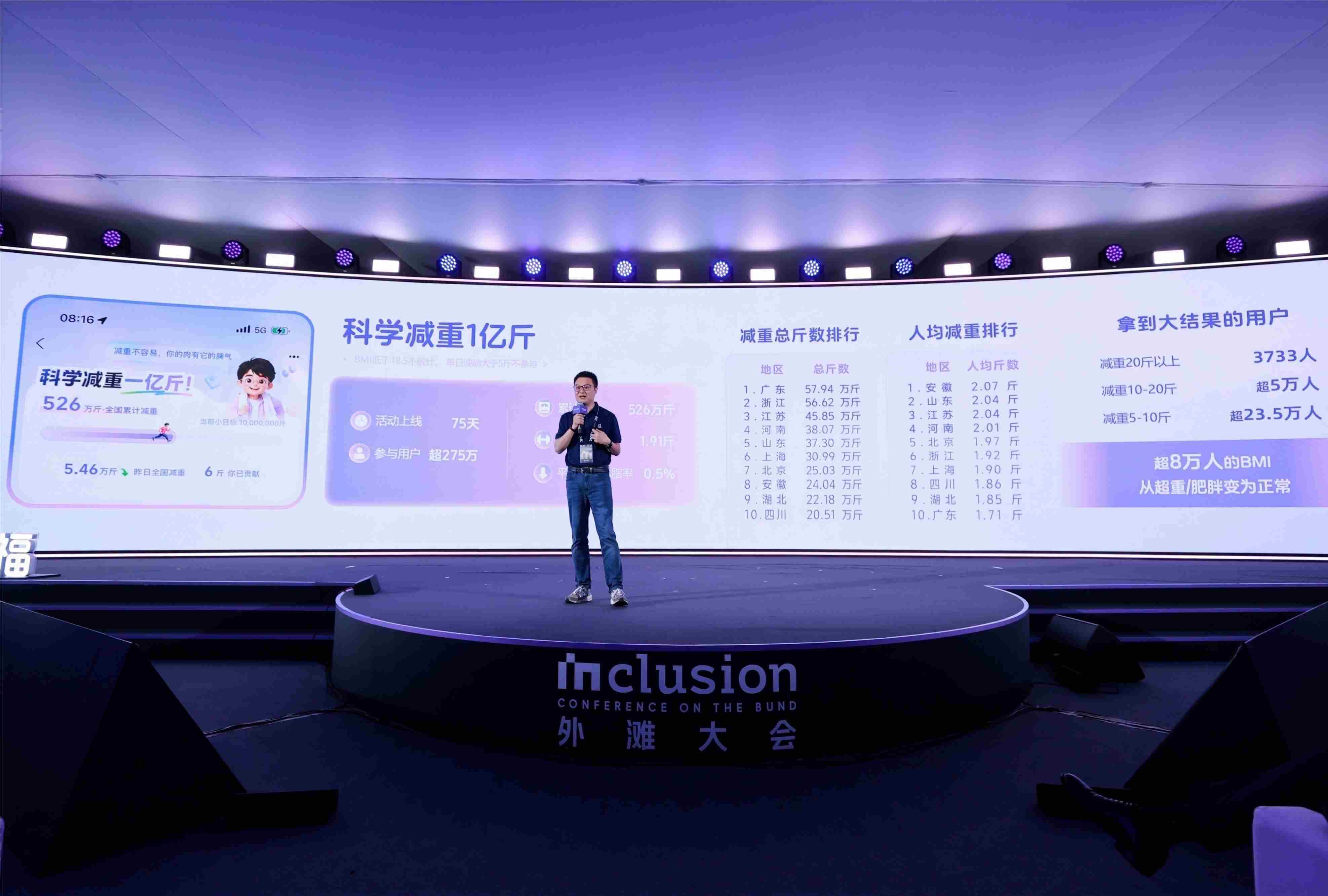 蚂蚁阿福健康行动成效显著,携手硬件生态发力主动健康管理新蓝海
