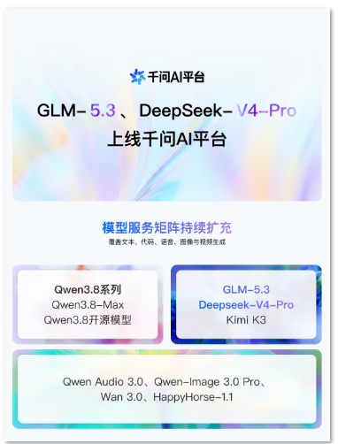 阿里云千问MaaS升级，引入GLM-5.3与DeepSeek-V4-Pro