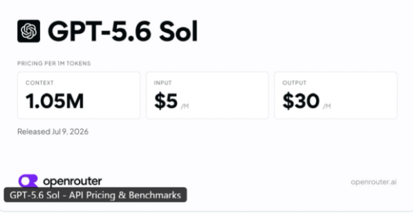 OpenRouter 联动 Vercel，GPT-5.6 Sol 调用费用下调 50%