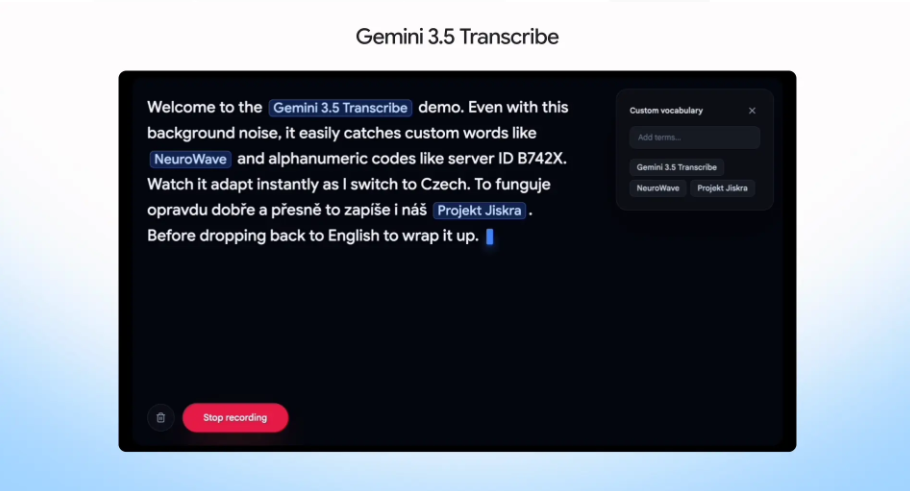Google推出Gemini 3.5 Transcribe,嘈杂环境下的语音识别新标杆