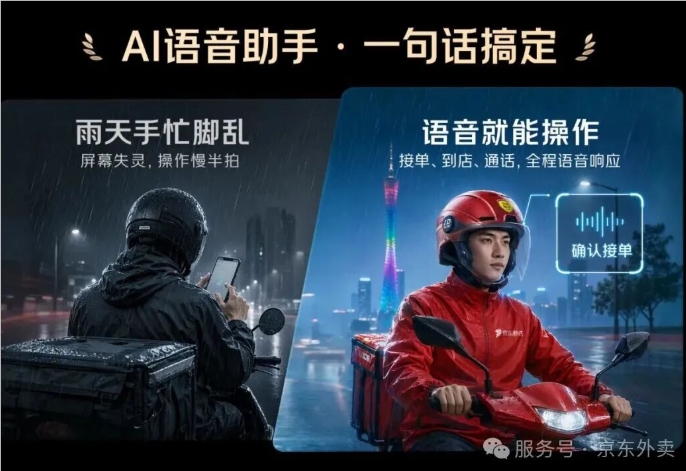 京东外卖推出AI头盔，将“老骑手经验”数字化
