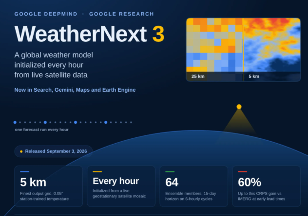 谷歌移动端大迁移：Google Assistant正式退场，Gemini全面接棒