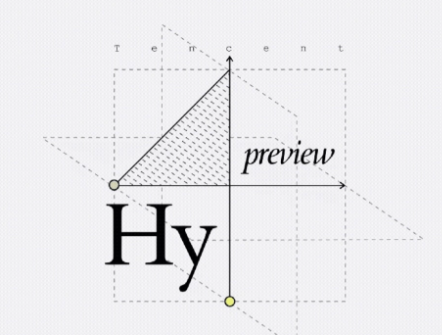 腾讯混元 Hy4 Preview 发布:770B参数与百万上下文的开源新旗舰