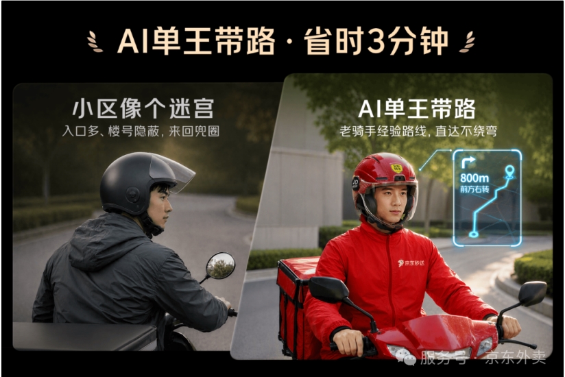京东外卖AI智能头盔发布，提升即时配送智能化水平