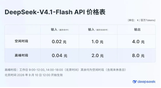 DeepSeek V4.1 Flash 正式发布：全新 MoE 架构，性能与成本双重突破